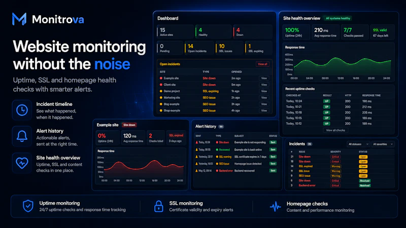 Monitrova screenshot 2