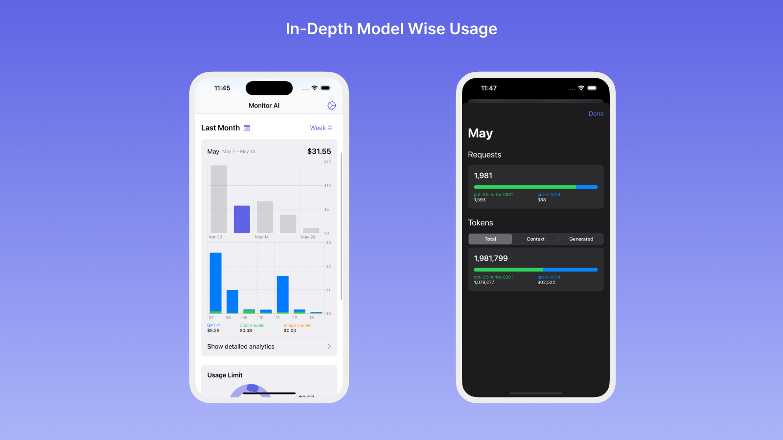 당신이 가진 모니터 - iOS에서 OpenAI API 비용 및 사용을 추적하십시오. 미디어 2