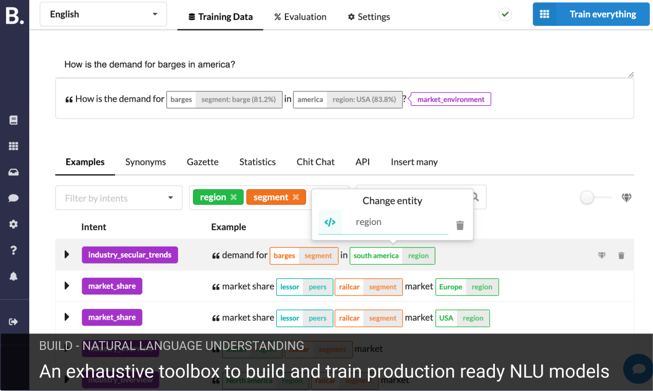 Botfront gallery image