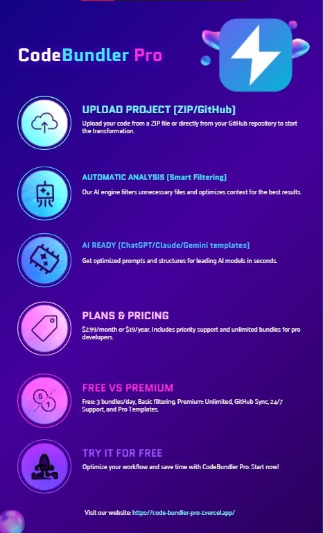 Code Bundler Pro gallery image