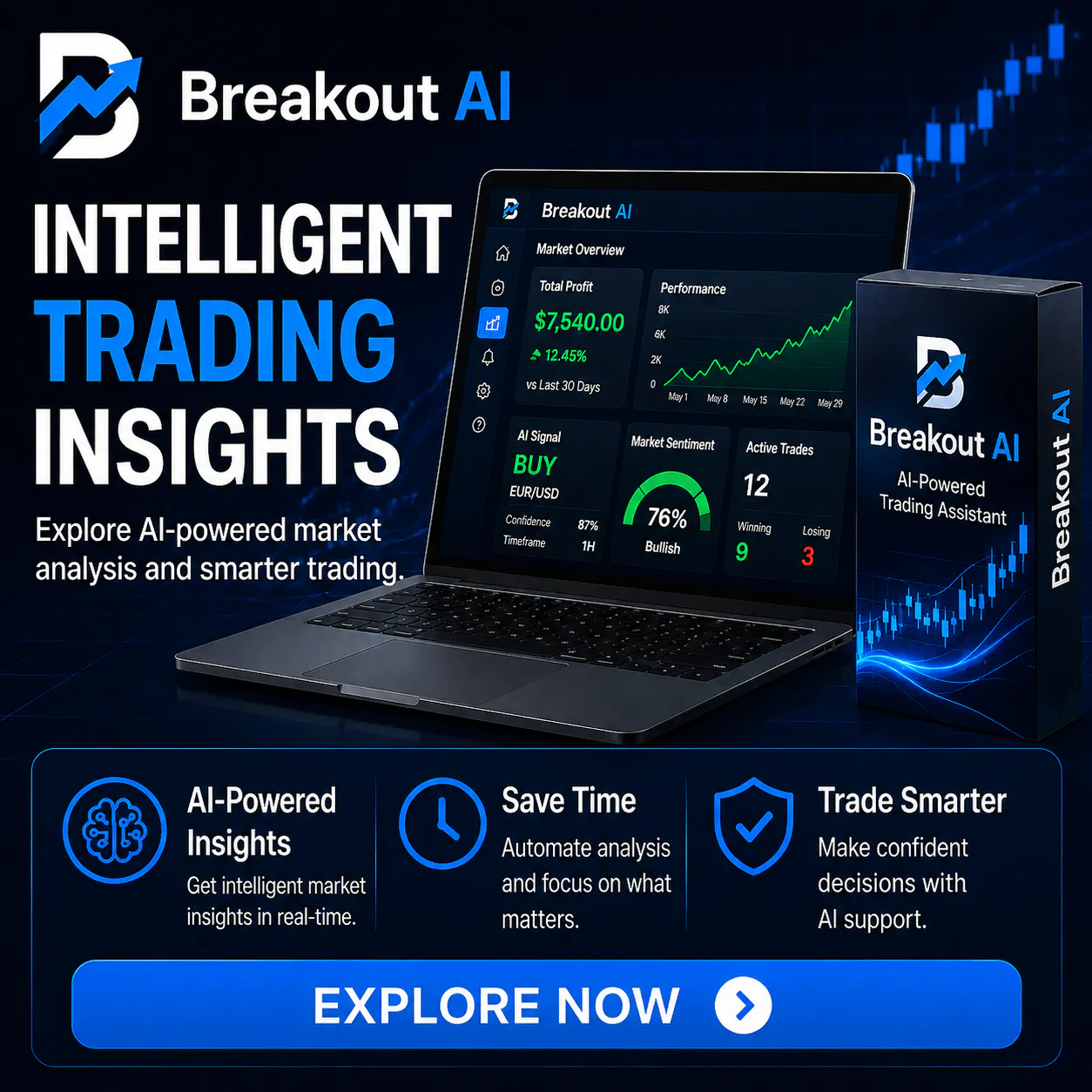 AI-Powered Trading Insights