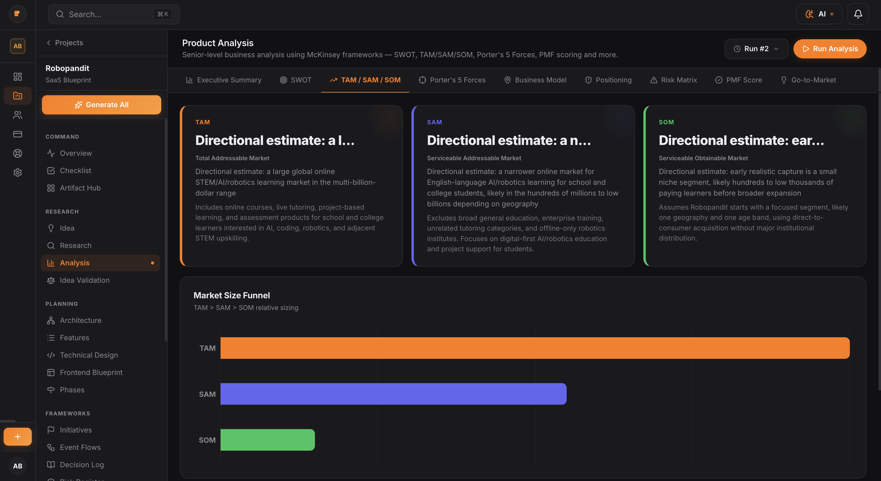 PlanMySaaS gallery image