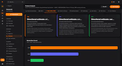 PlanMySaaS gallery image
