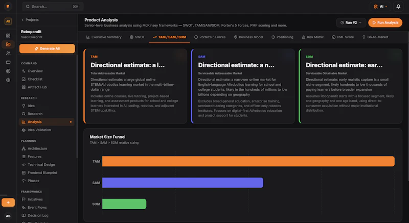 PlanMySaaS screenshot 36