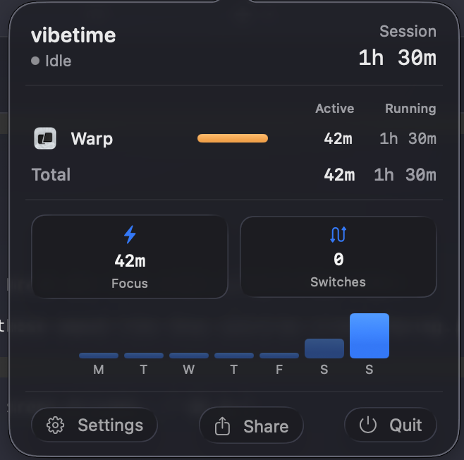 vibetime gallery image