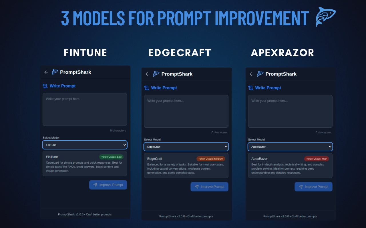 PromptShark media 5