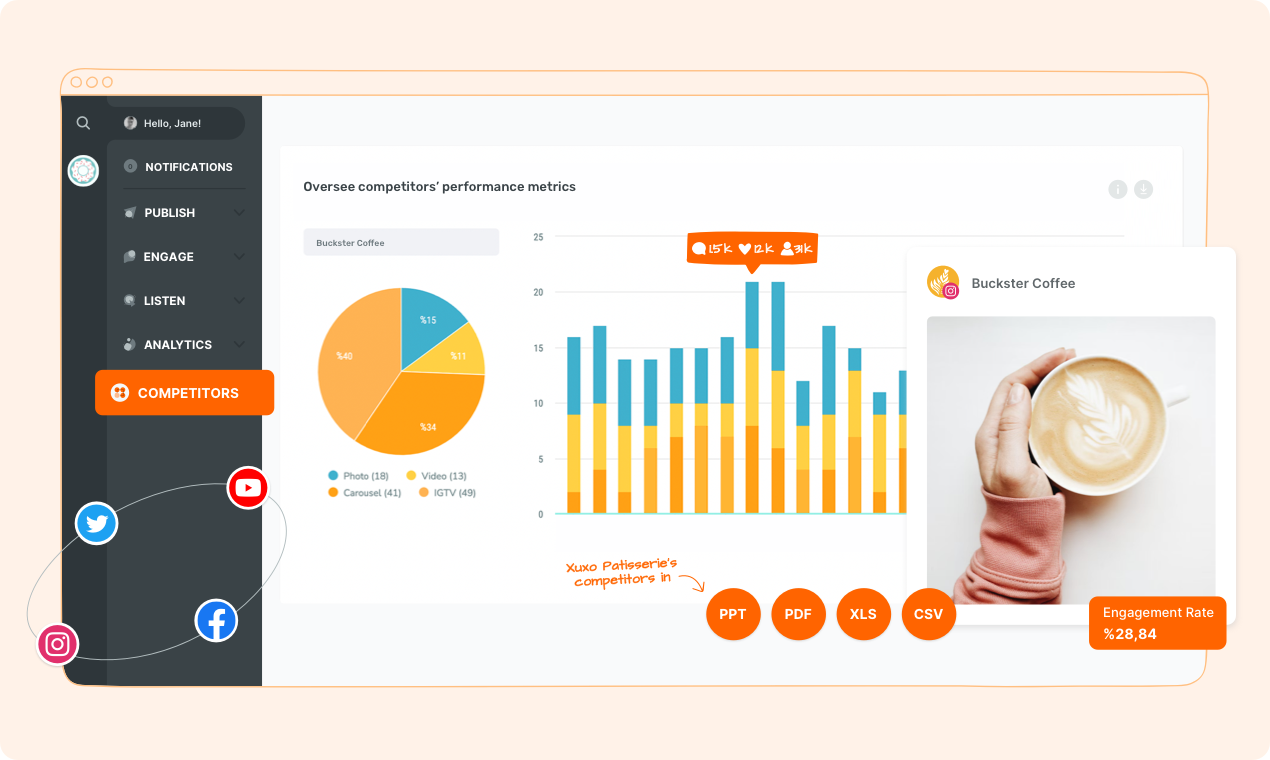 Media Sociality.io 4