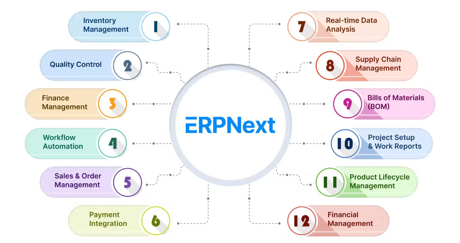 CloudConverge - Product Hunt launch logo and brand identity