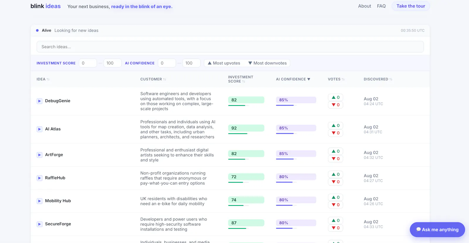 Blink Ideas screenshot 1