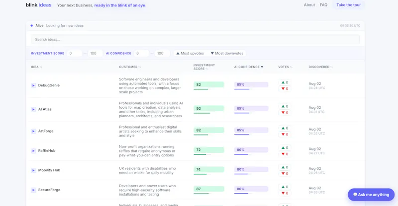 Blink Ideas screenshot 1