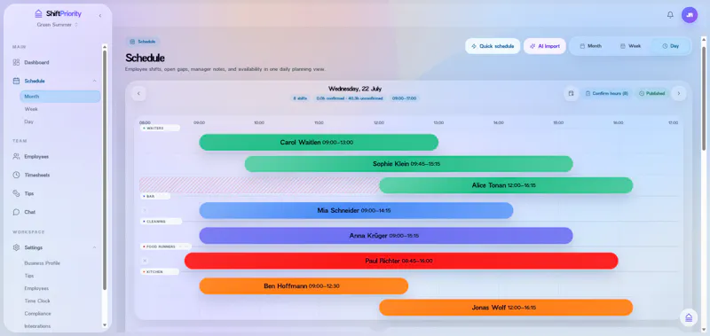 ShiftPriority screenshot 2