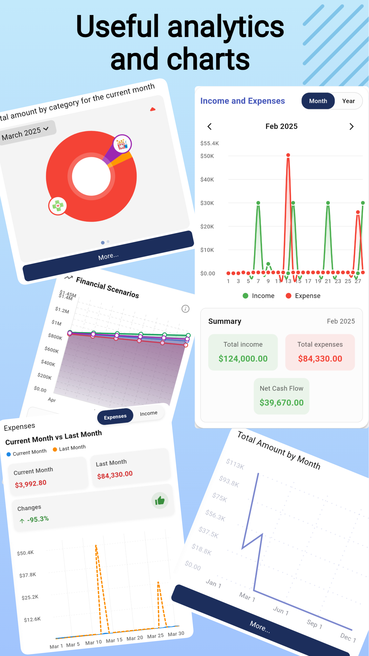 Money Manager - Track expenses, set financial goals, manage debts media 8