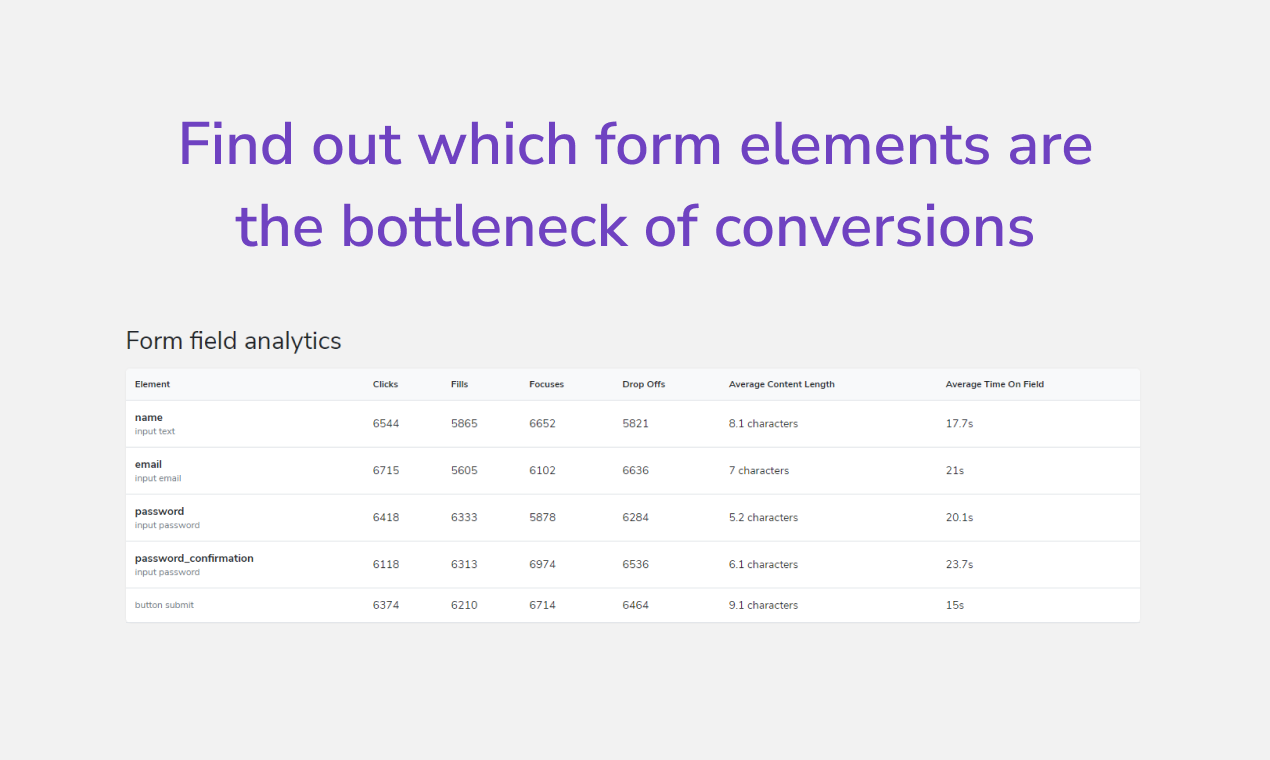 FormTraq gallery image
