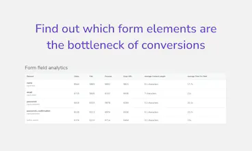 FormTraq gallery image