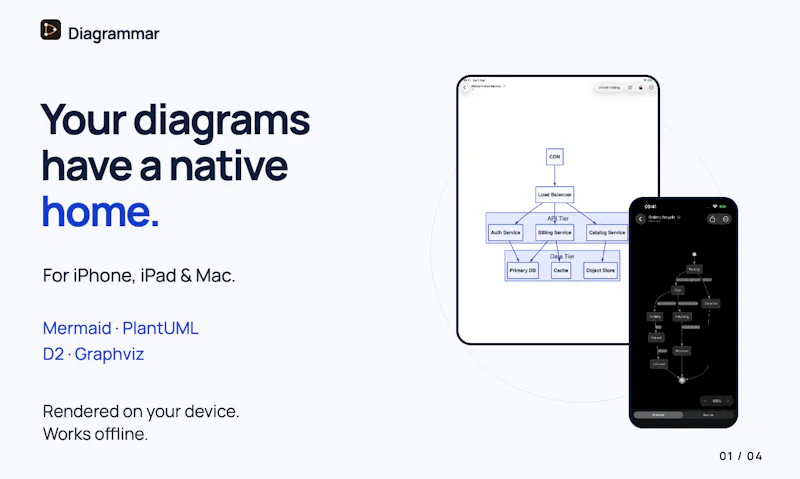 Diagrammar screenshot 2