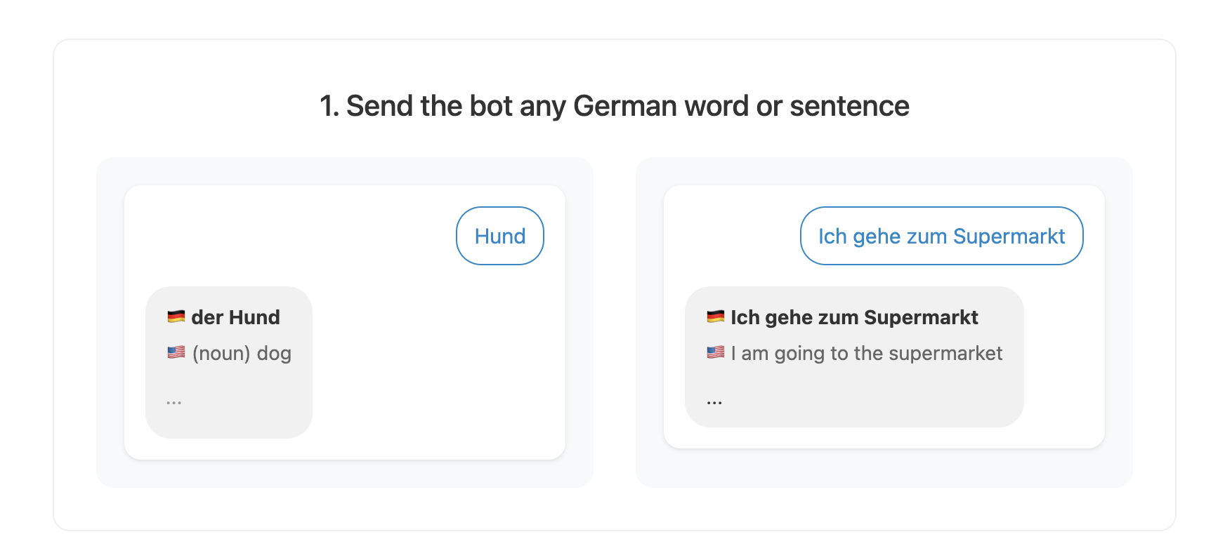 Média Zettelwerk - Bot de flashcards allemand 1