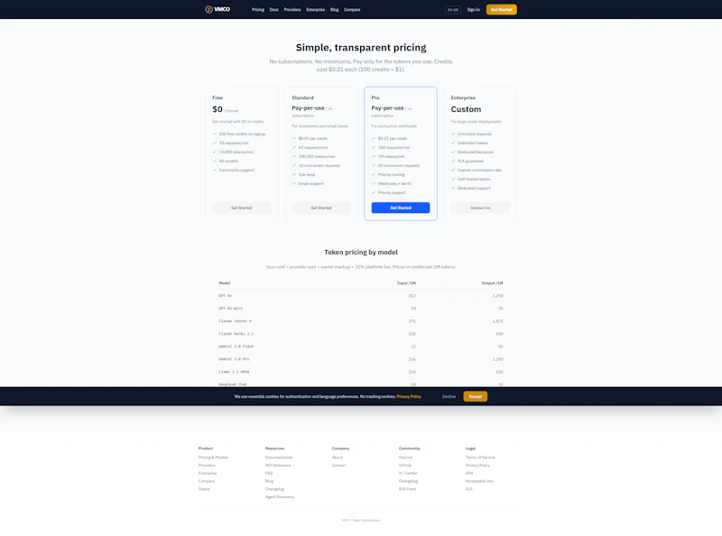 VMCO screenshot 5