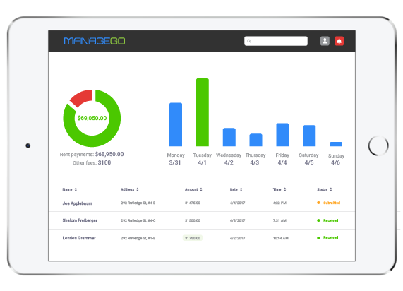 ManageGo gallery image