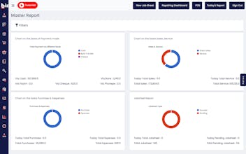 BizMaster gallery image