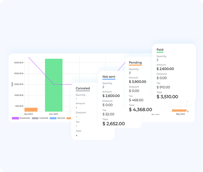 OneB Invoice gallery image