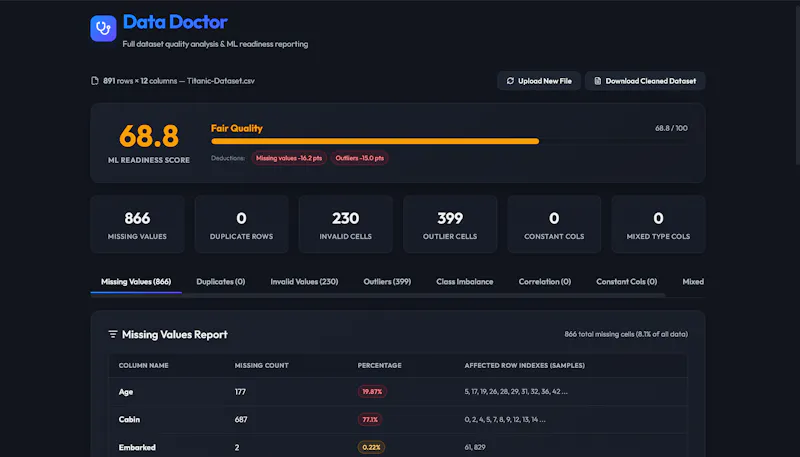 Data Doctor screenshot 1