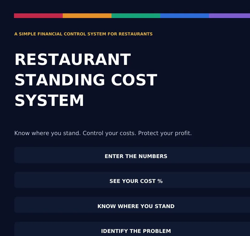 Restaurant Standing Cost System  gallery image