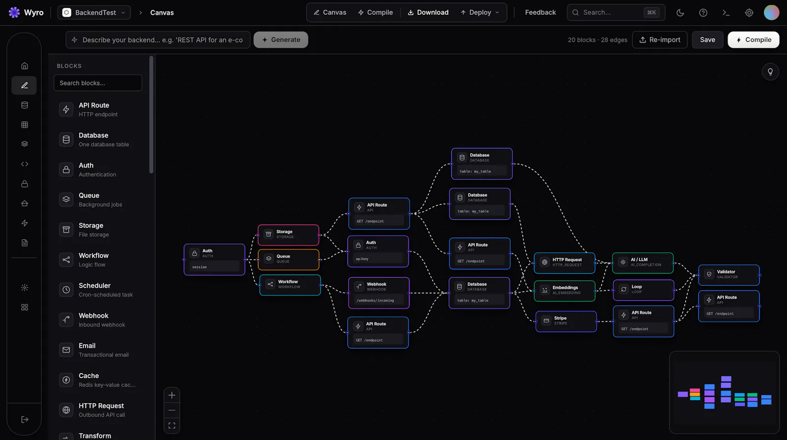 Wyro screenshot 3