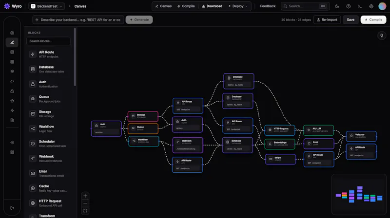 Wyro screenshot 3