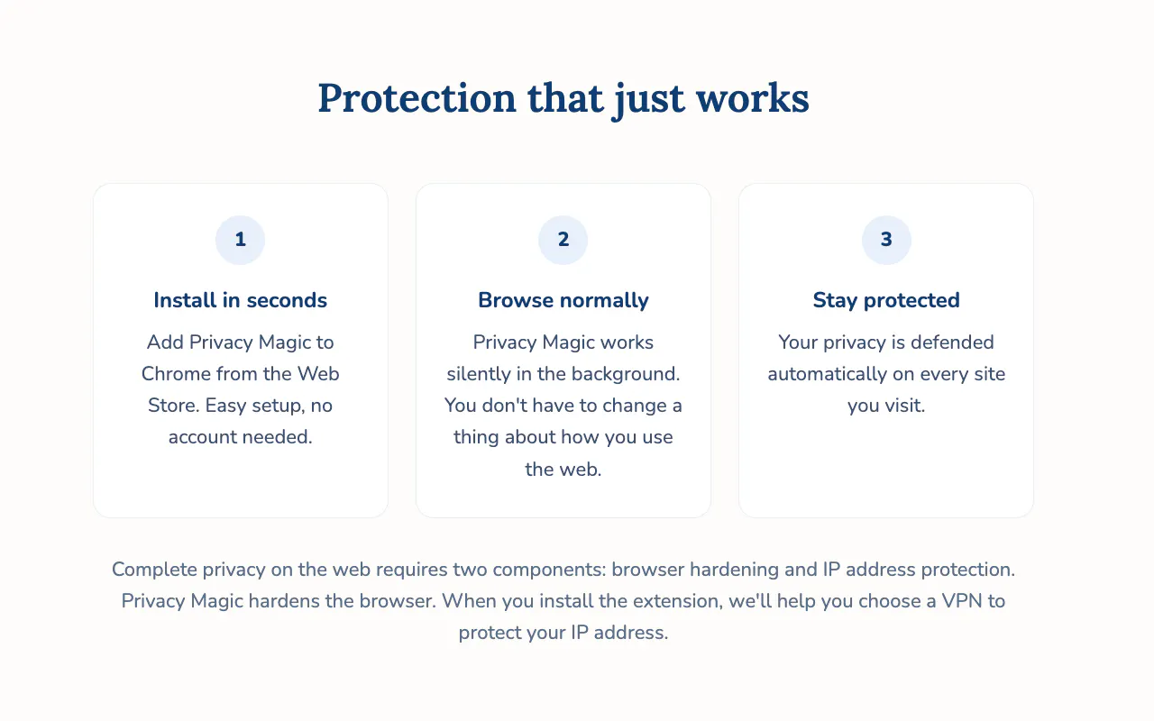 Privacy Magic gallery image