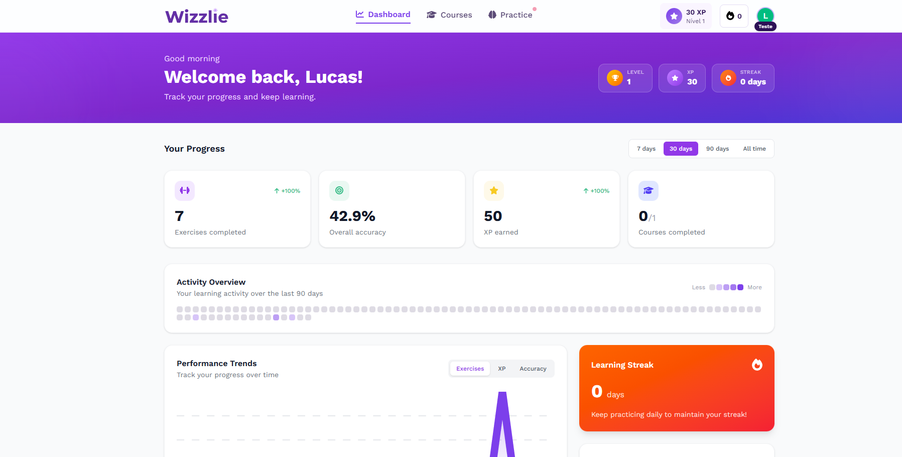 Wizzlie - Main product screenshot demonstrating key features and user interface