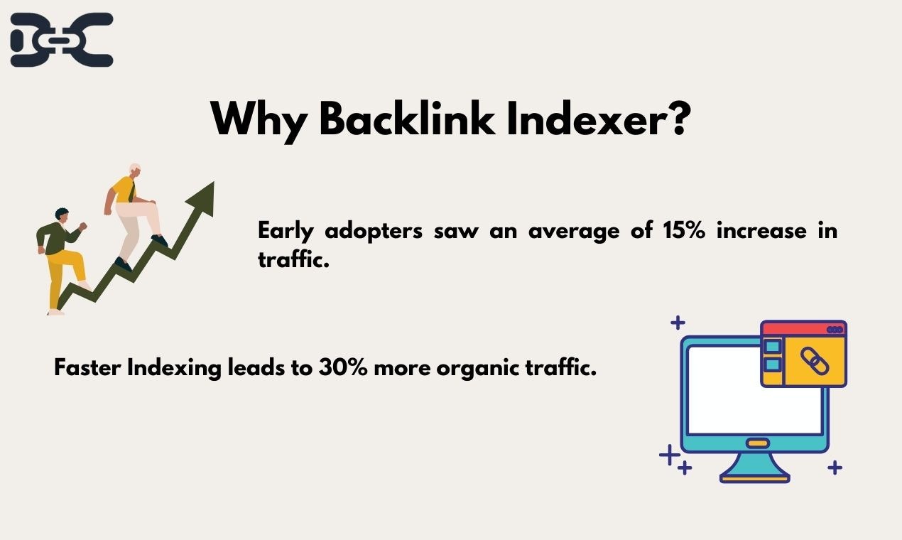 BACKLink Indexer di BLM media 3