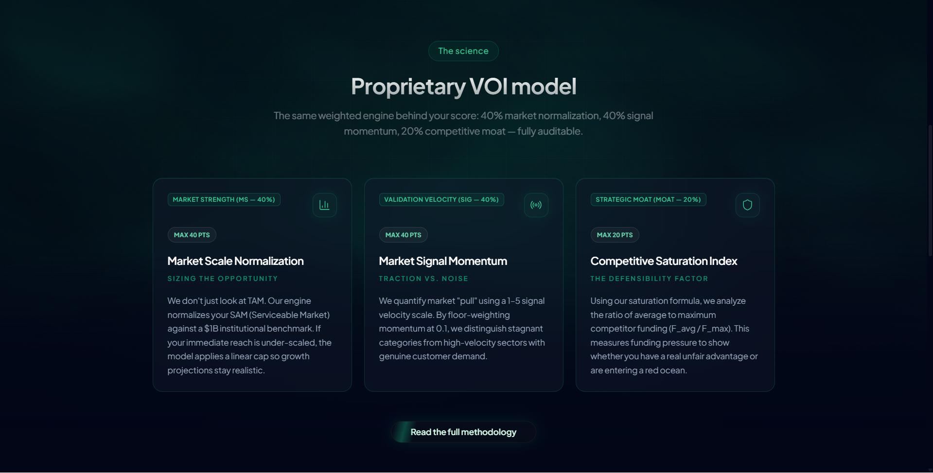 VOI gallery image