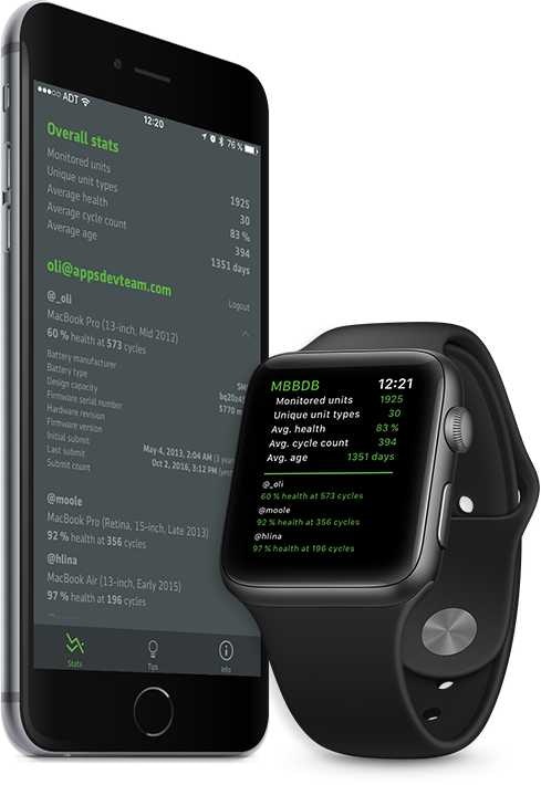 MacBook Battery Database gallery image