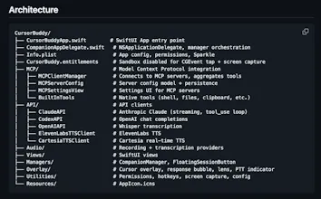 CursorBuddy gallery image