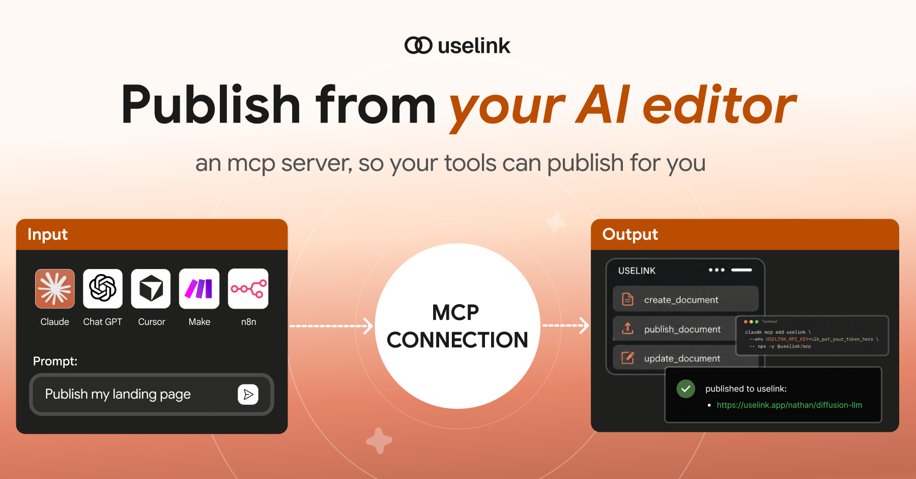 Uselink gallery image