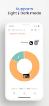 Notion2Charts gallery image