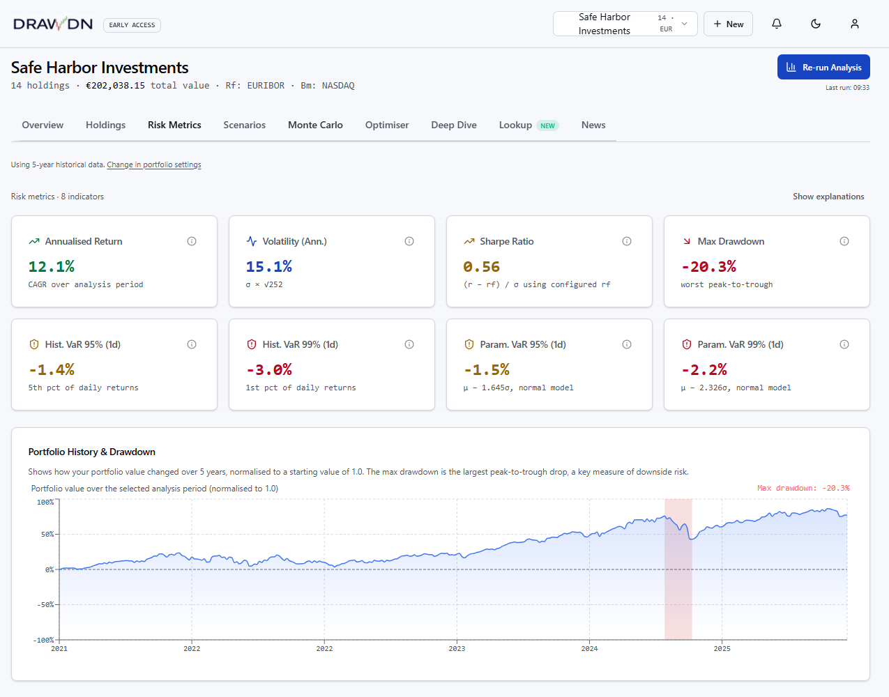 Drawdn gallery image