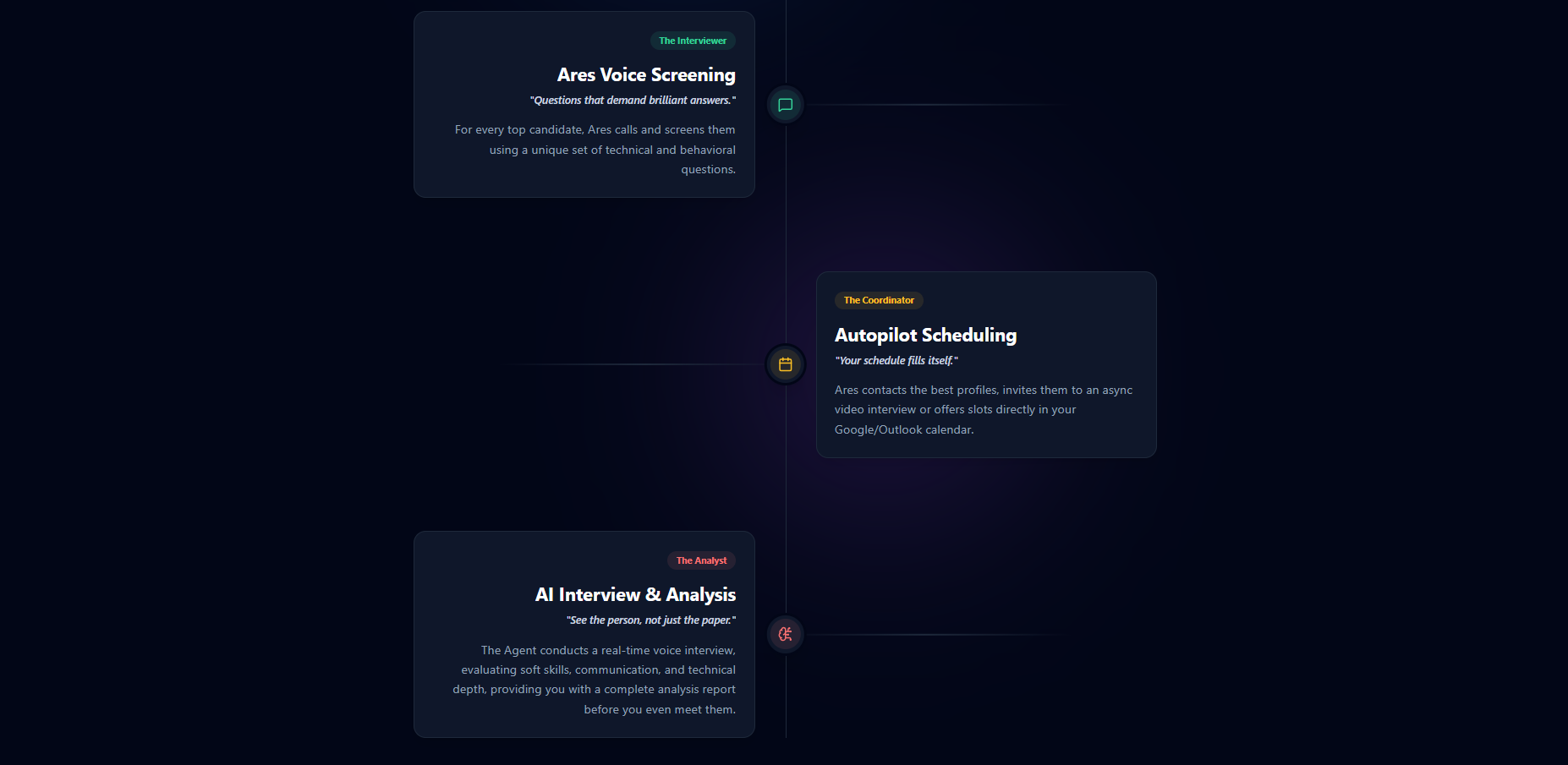 Recruta gallery image