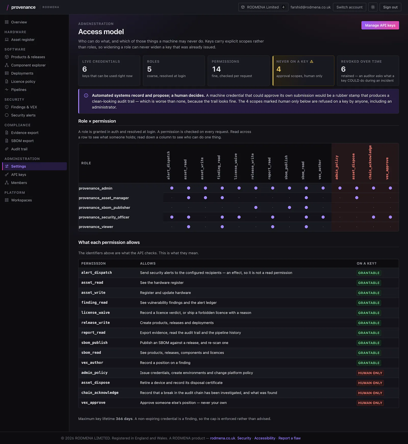 Provenance screenshot 1