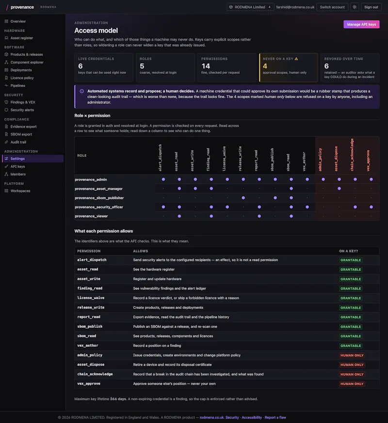 Provenance screenshot 1