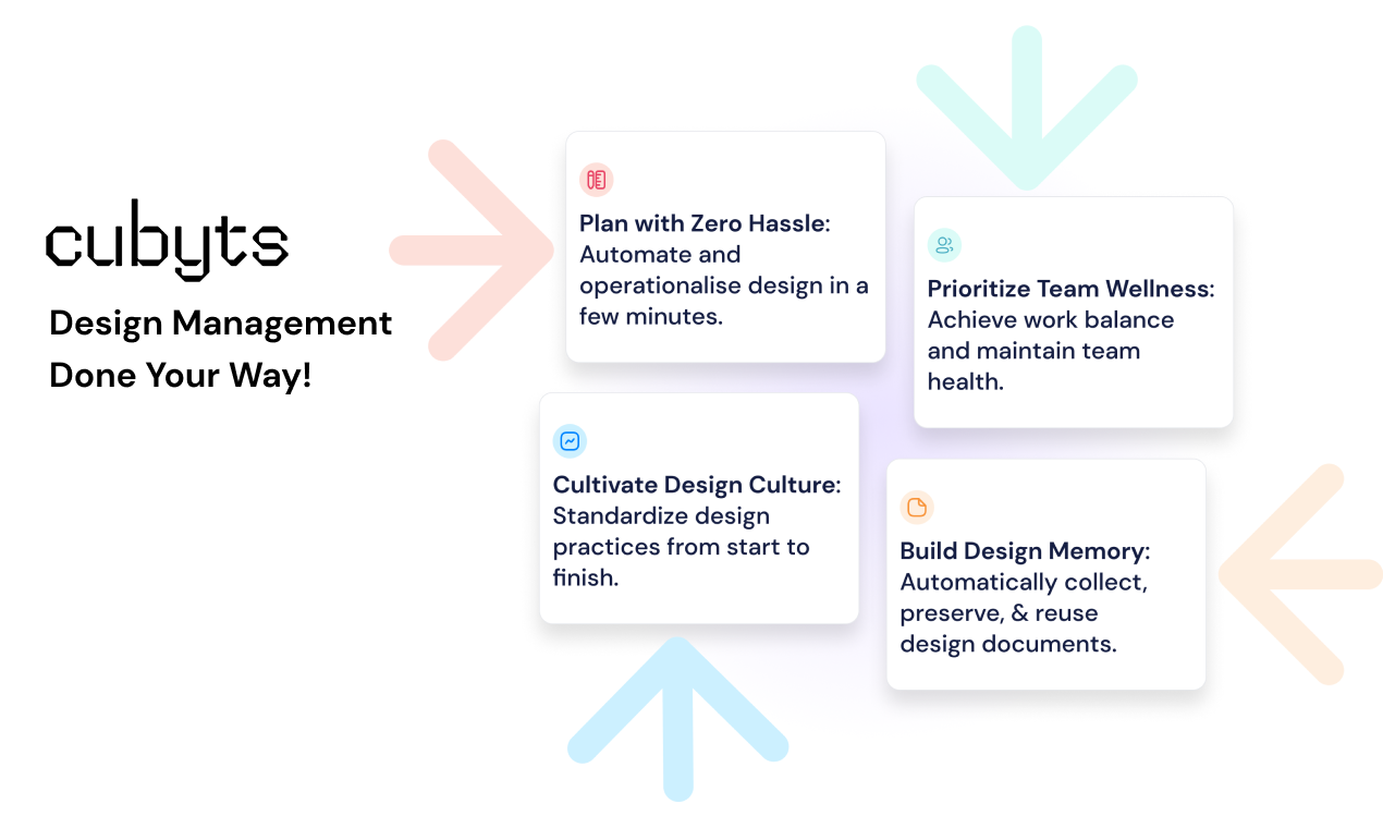 startuptile Cubyts-Design Management Done Your Way!