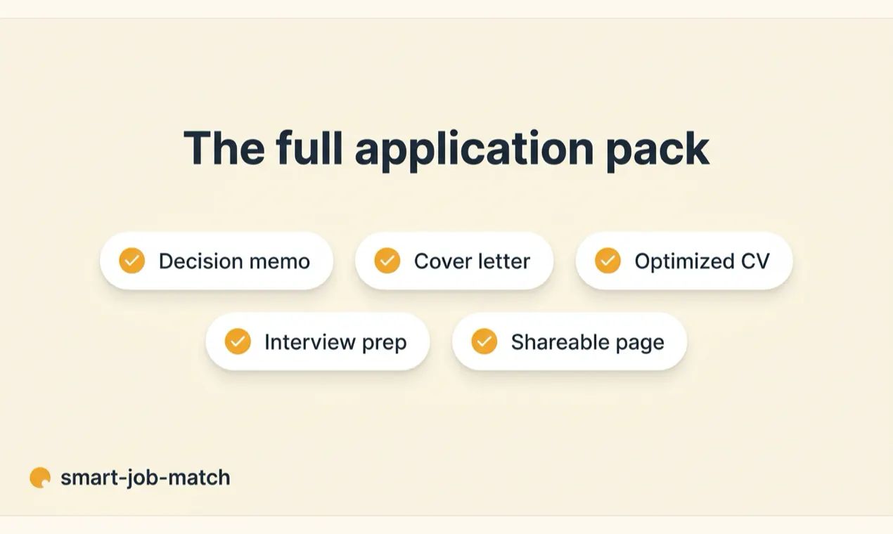 smart-job-match gallery image