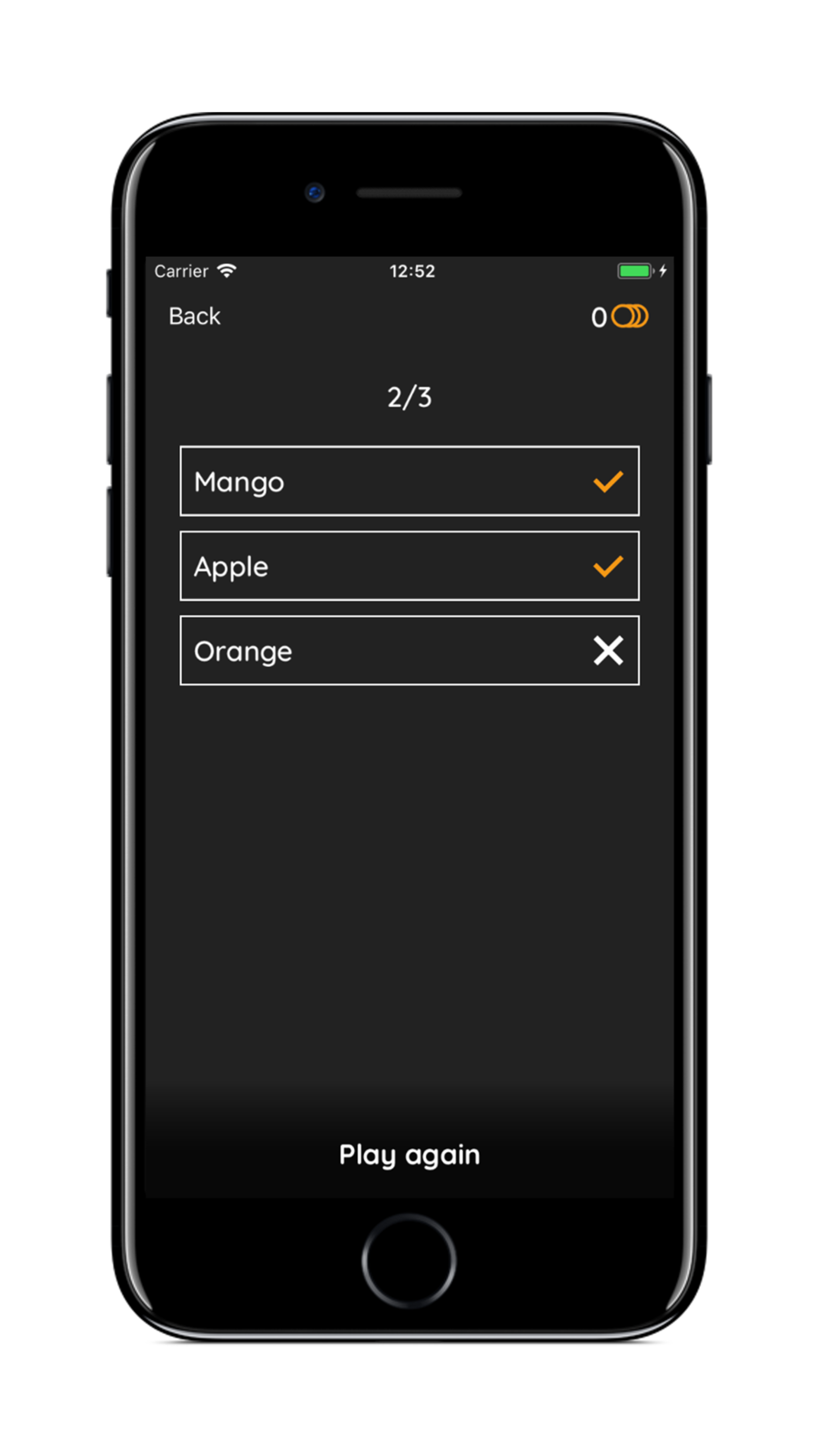 Guess, Who I am gallery image