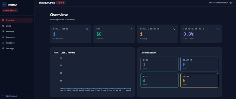 InvestIQ screenshot 16