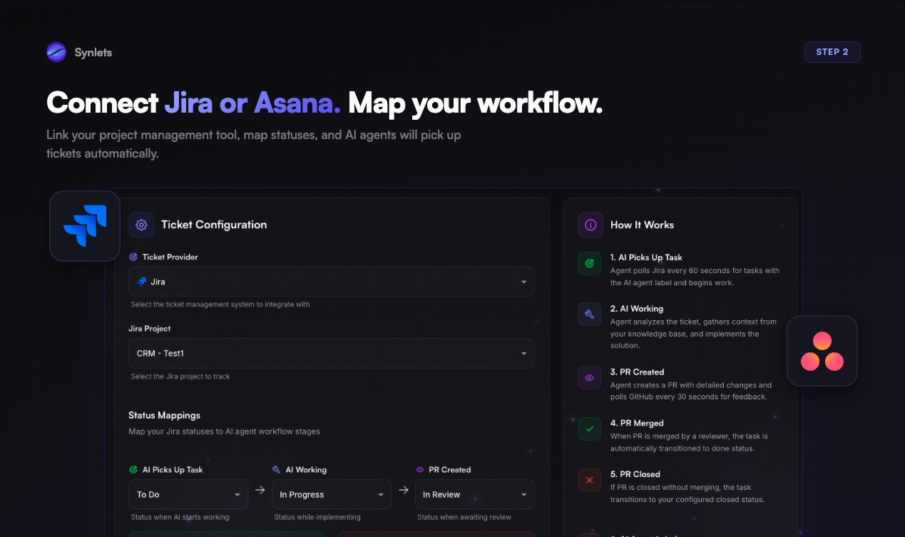 Synlets gallery image