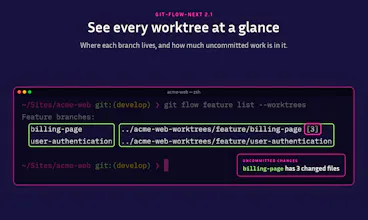 git-flow-next gallery image