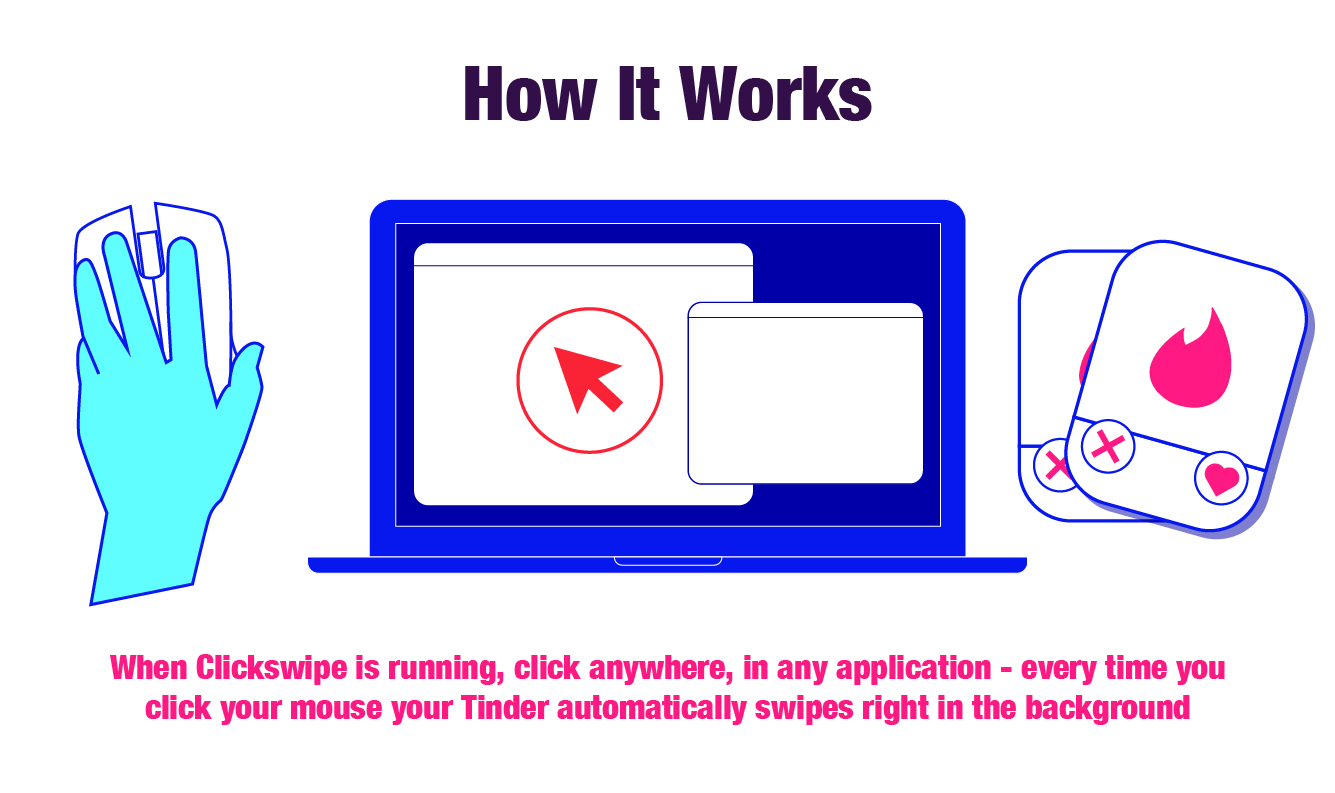 ClickSwipe gallery image