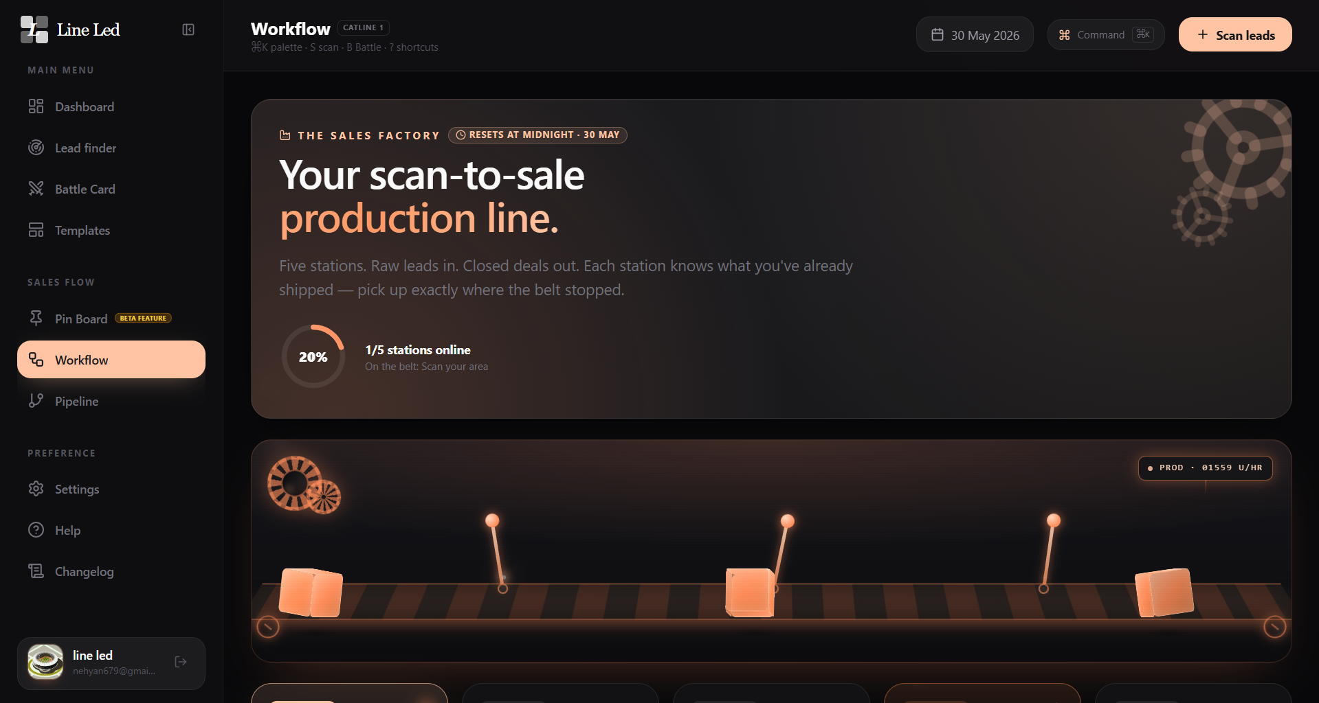 Line Led  gallery image
