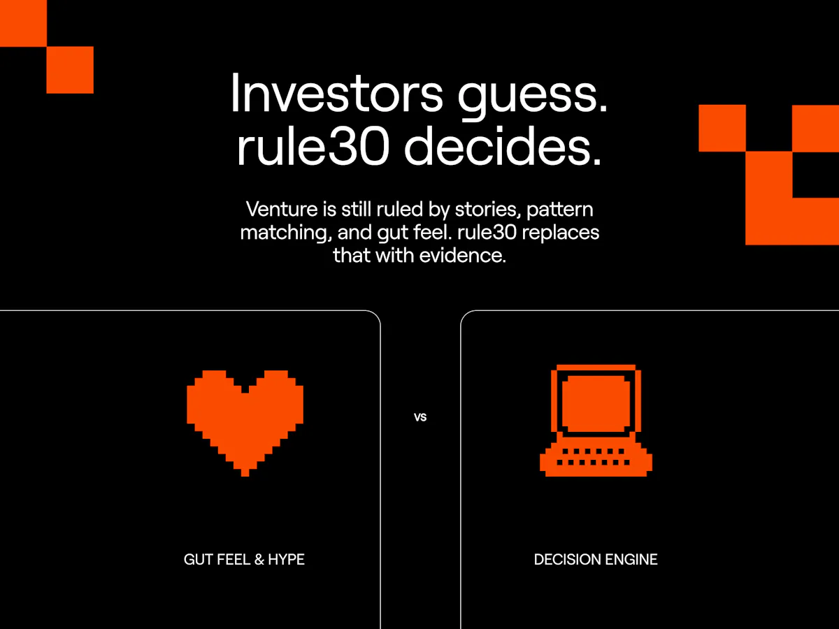 rule30: Would we back your startup + why
