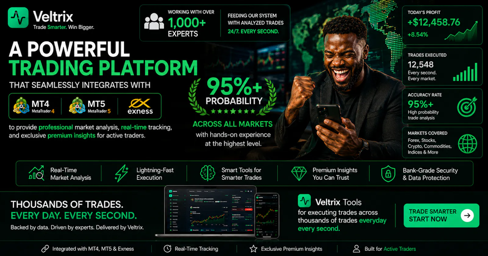 Veltrix Trade Master. screenshot 1